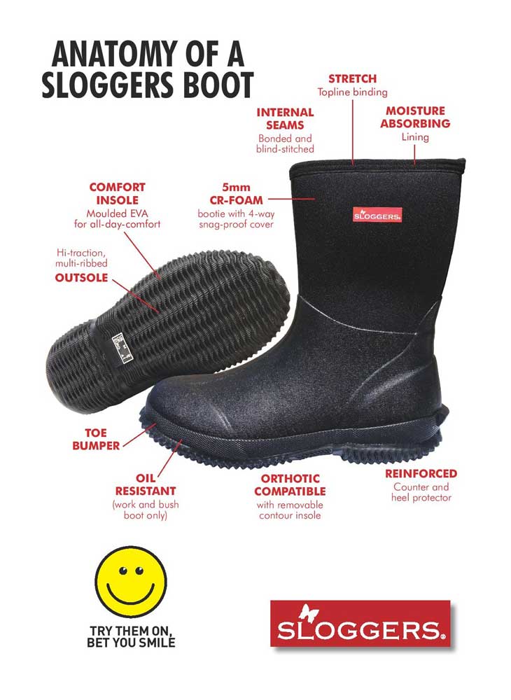 blundstone bunnings